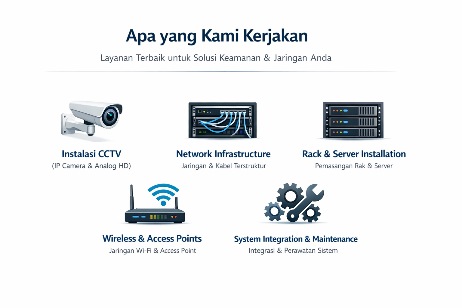 apaygkamikerjakan